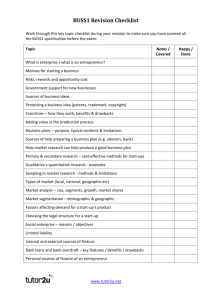 BUSS1 Revision Checklist