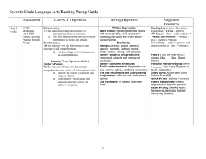 Sixth Grade Seventh Grade Language Arts/Reading Pacing Guide