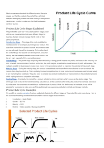 Product Life Cycle – Worksheet 3