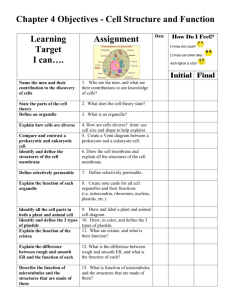 Chapter 4 Learning Targets