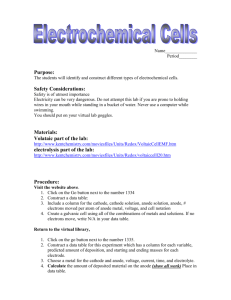 Electrochem lab description voltaic_cell_virtual_lab_