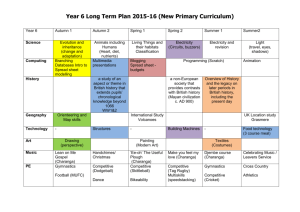 Yr 6 Long term plan 2015