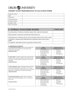 EXEMPT STAFF PERFORMANCE EVALUATION FORM Employee's