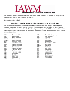 Presidents of the Indianapolis Association of Wabash Men