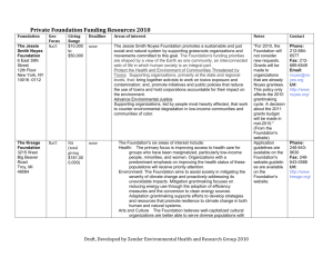 Private Foundation Funding Resources 2010 (Draft)