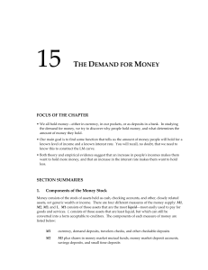 15 The Demand for Money