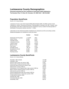 Lackawanna County Demographics