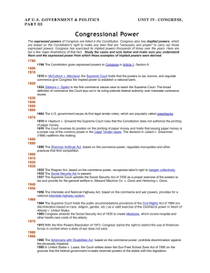 Congressional Power