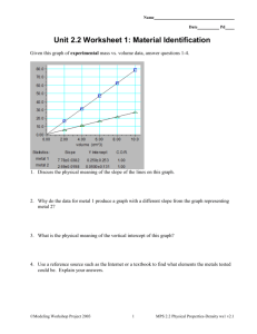 1Emanuel_Density Worksheet1