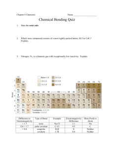 22_General Chemistry Quiz 5 Chemical Bonding
