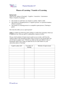Phases of Learning / Transfer of Learning Worksheet
