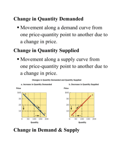 Change in Quantity Demanded Movement along a demand curve
