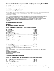 JAR-66 B2 Certification privileges