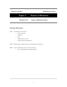 Types of Business Entity