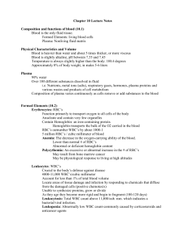 Blood Worksheet