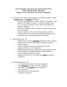 Summary of Chapter 4-Cues, Questions, and Advance Organizers