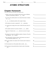 Name Date Class ATOMIC STRUCTURE Chapter Homework Fill in