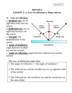 2D- Phys Lesson 2- Law of reflection, Plane mirror