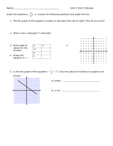 Graph the equation , answer the following questions and graph the