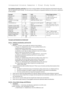 Integrated Science Semester 1 Final Study Guide
