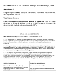 Class Description/Developmental Needs of Students