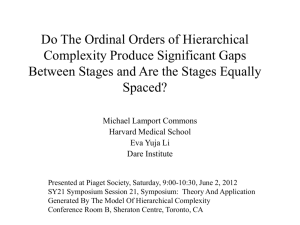 Orders of Hierarchical Complexity - European Society for Research