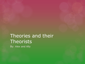 Theories and their Theorists - UHS-CD3