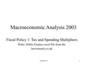 Fiscal Policy 1: Tax and Spending Multipliers and Automatic
