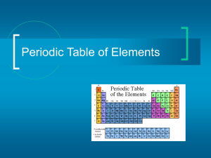 Periodic Table of Elements - Science Education at Jefferson Lab