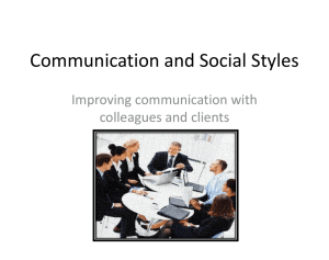 Communication and Social Styles Ppt