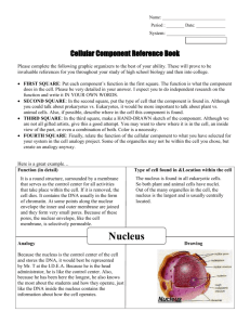 Cellular Component Reference Book