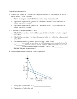 homework market review