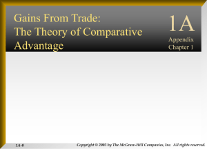 Gains from Trade: The Theory of Comparative Advantage