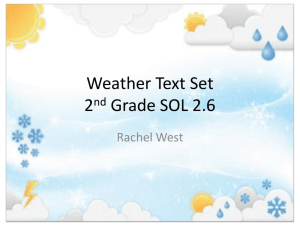 Weather Text Set