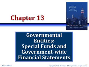 The Governmental Funds