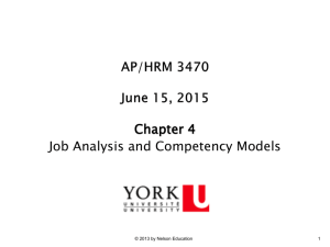 AP_HRM 3470_Chapter Four ppt