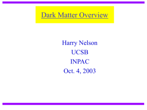 Dark Matter Review