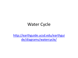Water Cycle - St. Edwards University