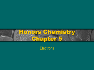 Honors Chapter 5 Electrons