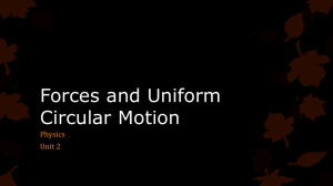 Physics 02-Forces and Uniform Circular Motion