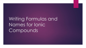 Writing Formulas and Names for Ionic Compounds