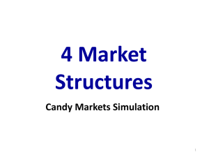 4 Market Structures and Perfect Comp