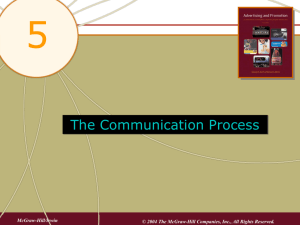 5 The Communication Process