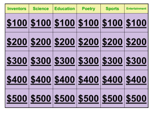 Inventors Science Education Poetry Sports Entertainment $100