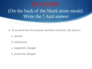 Atoms powerpoint