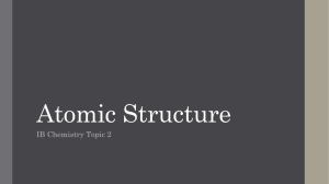 Topic 2: Atomic Structure