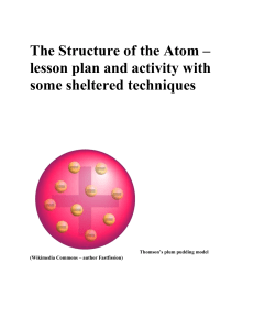 Structure of the Atom (using some sheltered instruction techniques)