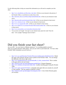 Did you finish your fact sheet?