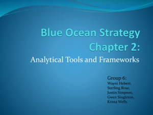 Blue Ocean Strategy Chapter 2: