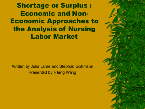 Shortage or Surplus : Economic and Non